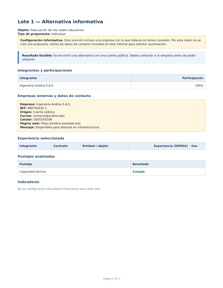 Informe PDF con el detalle de una propuesta automática