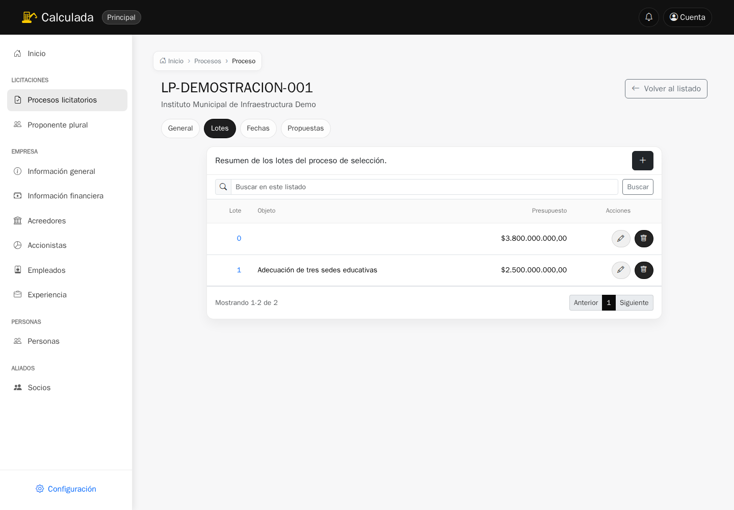 Estructura de lotes y requisitos de un proceso licitatorio
